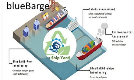 A Magellan Circle il progetto BlueBARGE per nuovo “cold ironing”<h2 class='anw-subtitle'>Verrà testata una una bettolina destinata all'alimentazione elettrica delle navi in banchina</h2>